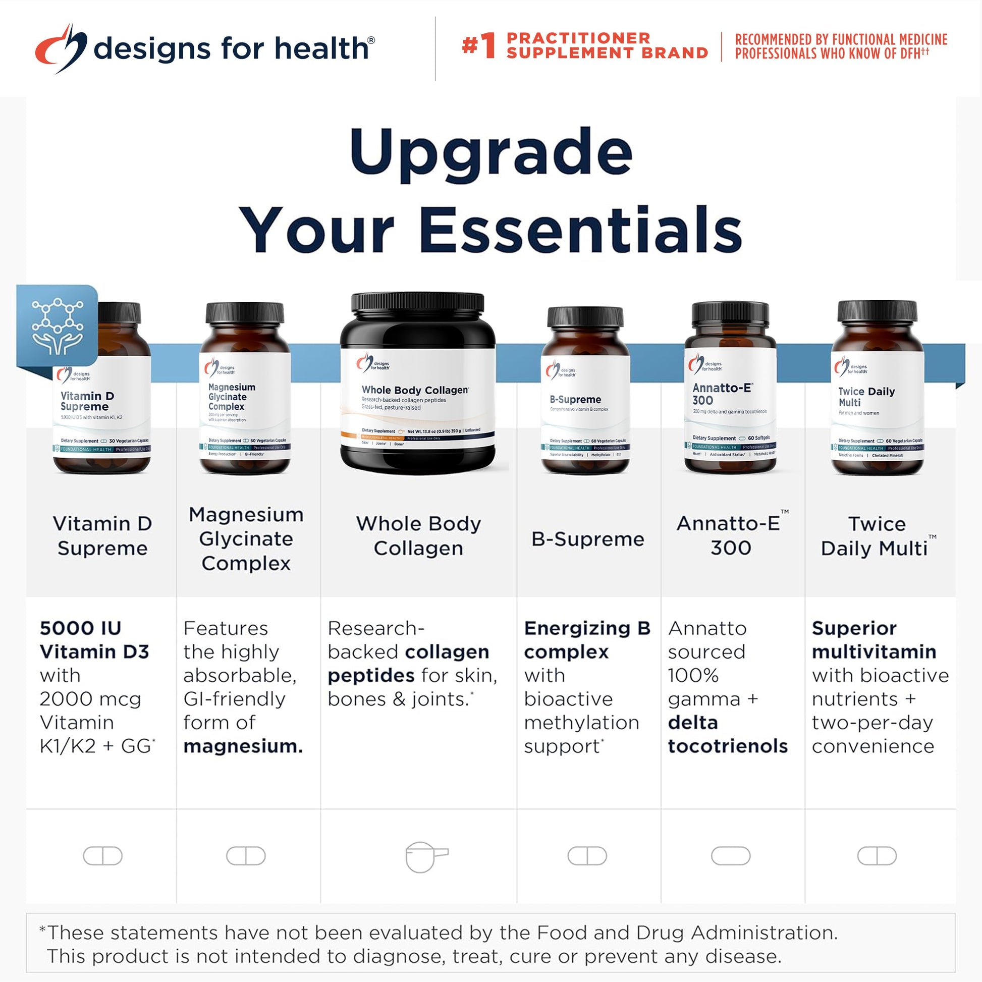 Designs for Health Inflammatone - Turmeric Supplements with Proteolytic Enzymes, Boswellia, Quercetin & Resveratrol (60 Capsules) Designs for HealthBuy Supplements Australia