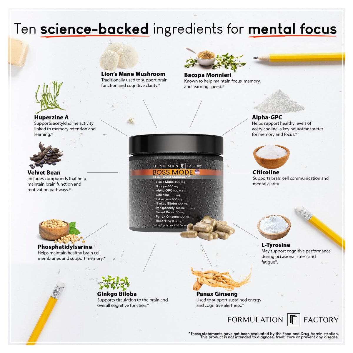 Formulation Factory Nootropic Brain Supplement - Boss Mode Focus & Memory Complex with Lion's Mane, Alpha GPC & Bacopa - Cognitive Support - 120 Capsules, 2 Month Supply Formulation FactoryBuy Supplements Australia