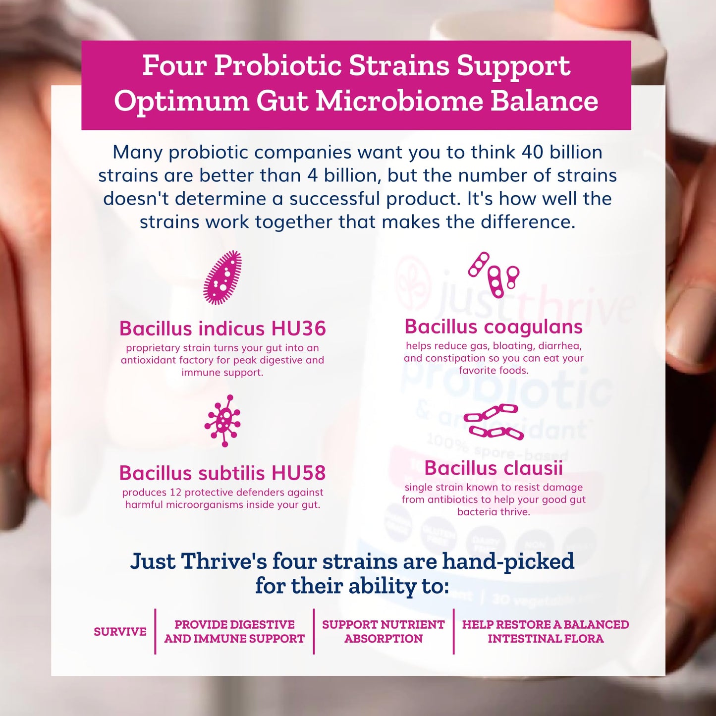 Just Thrive Probiotic & Antioxidant Supplement - 100% Spore-Based Digestive and Immune Support - Gluten Free, 30 Caps Just Thrive canada supplements