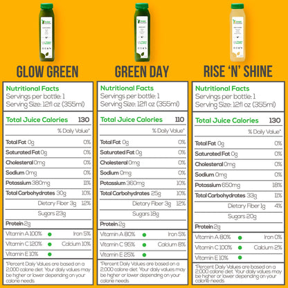 Raw Fountain 1 Day Juice Cleanse, All Natural Detox Cleanse, Cold Presssed Fruit Raw FountainBuy Supplements Australia