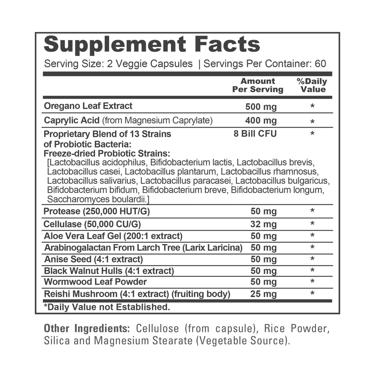 NusaPure CandiHealth Complex (Non-GMO, Vegan) 120 Veggie Capsules NusaPureBuy Supplements Australia