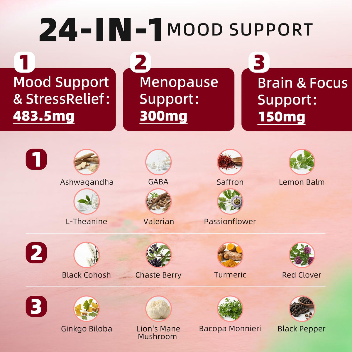 GREENPEOPLE Saffron Extract Supplements Drop - 24-in-1 88.5mg Saffron Extract with Ashwagandha,Black Cohosh & Lion's Mane for Mood&Focus,Stress Relief,Cortisol Reducer,Menopause – Vegan 2FL OZ GREENPEOPLEBuy Supplements Australia