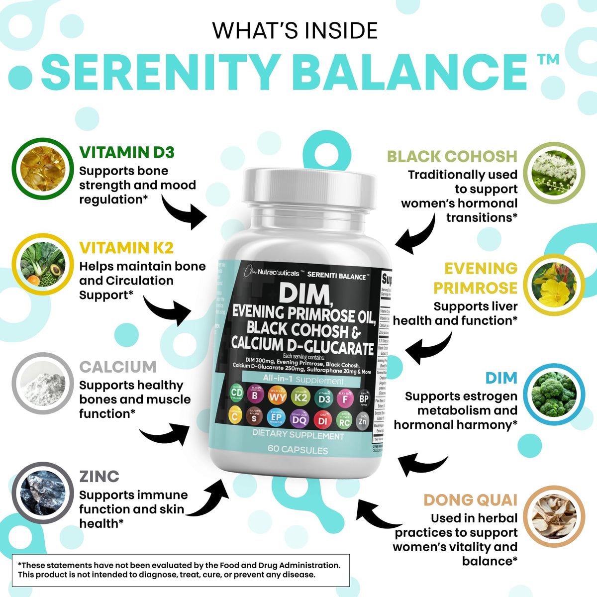 Clean Nutraceuticals DIM Evening Primrose Black Cohosh Calcium D-Glucarate Sulforaphane Flax Seed Extract - Hormonal Support Vitamins for Women with Dong Quai - 60 Caps Clean NutraceuticalsBuy Supplements Australia