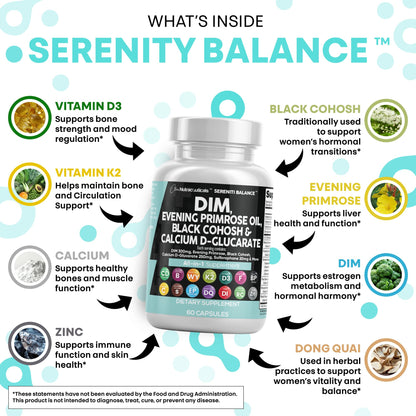 Clean Nutraceuticals DIM Evening Primrose Black Cohosh Calcium D-Glucarate Sulforaphane Flax Seed Extract - Hormonal Support Vitamins for Women with Dong Quai - 60 Caps Clean NutraceuticalsBuy Supplements Australia