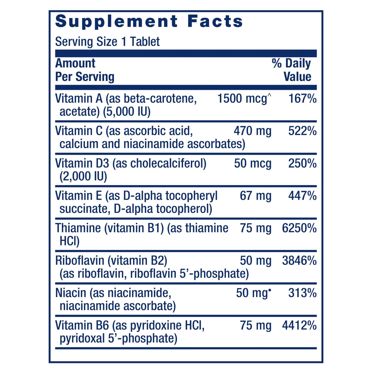 Life Extension One-Per-Day Multivitamin 60 Tablets and Optimized Ashwagandha 60 Capsules Bundle Life ExtensionBuy Supplements Australia