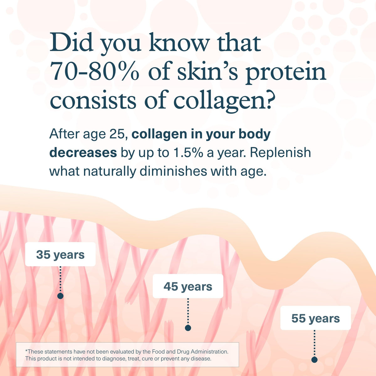 Youtheory Collagen Powder - Hydrolyzed Collagen Peptides with Vitamin C - Supports Healthy Bones, Joints & Immune System* - Unflavored - 10 oz (10-Day Supply) YoutheoryBuy Supplements Australia