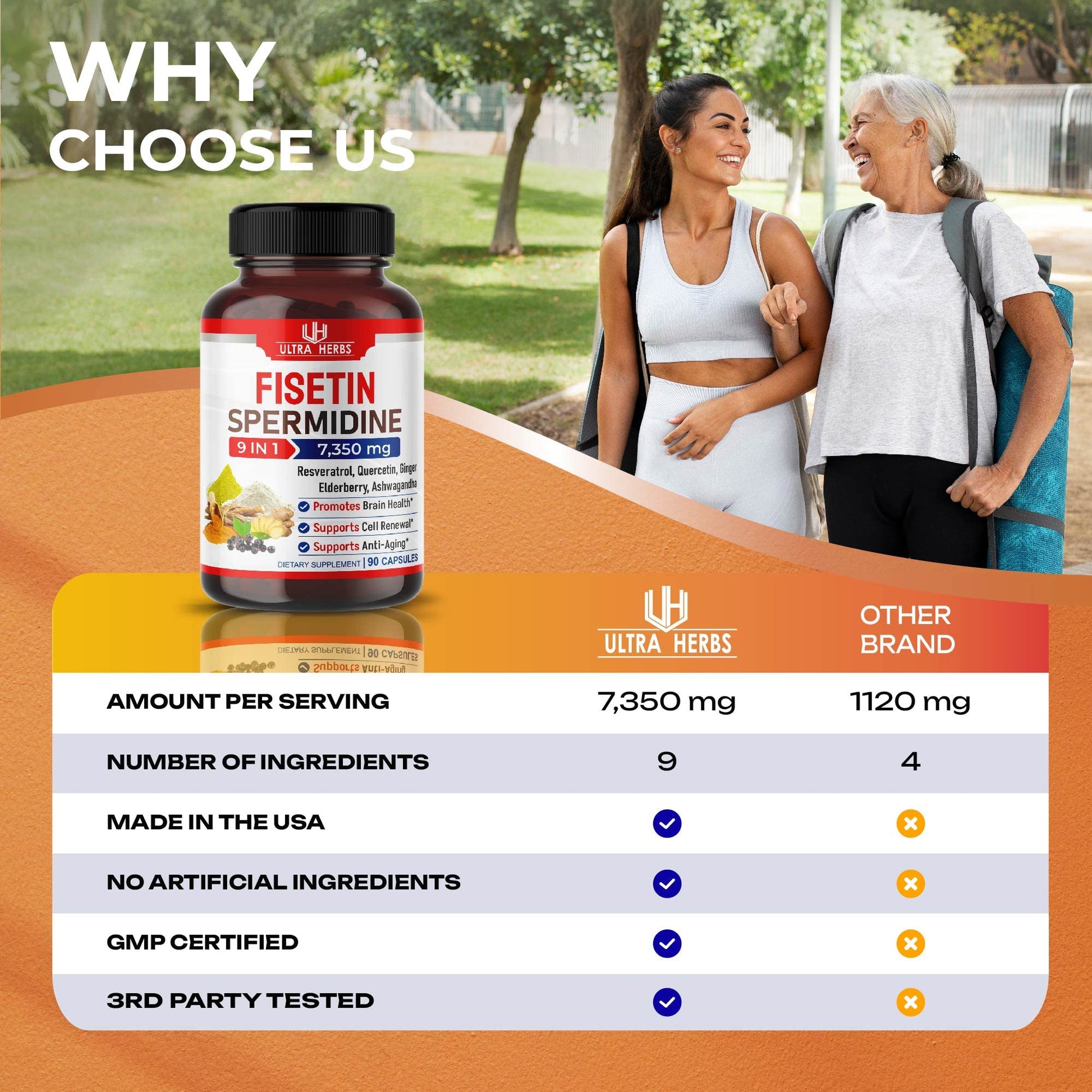 Ultra Fisetin Supplements Complex 7350mg Resveratrol 1000mg Quercetin 200mg ULTRA HERBSBuy Supplements Australia