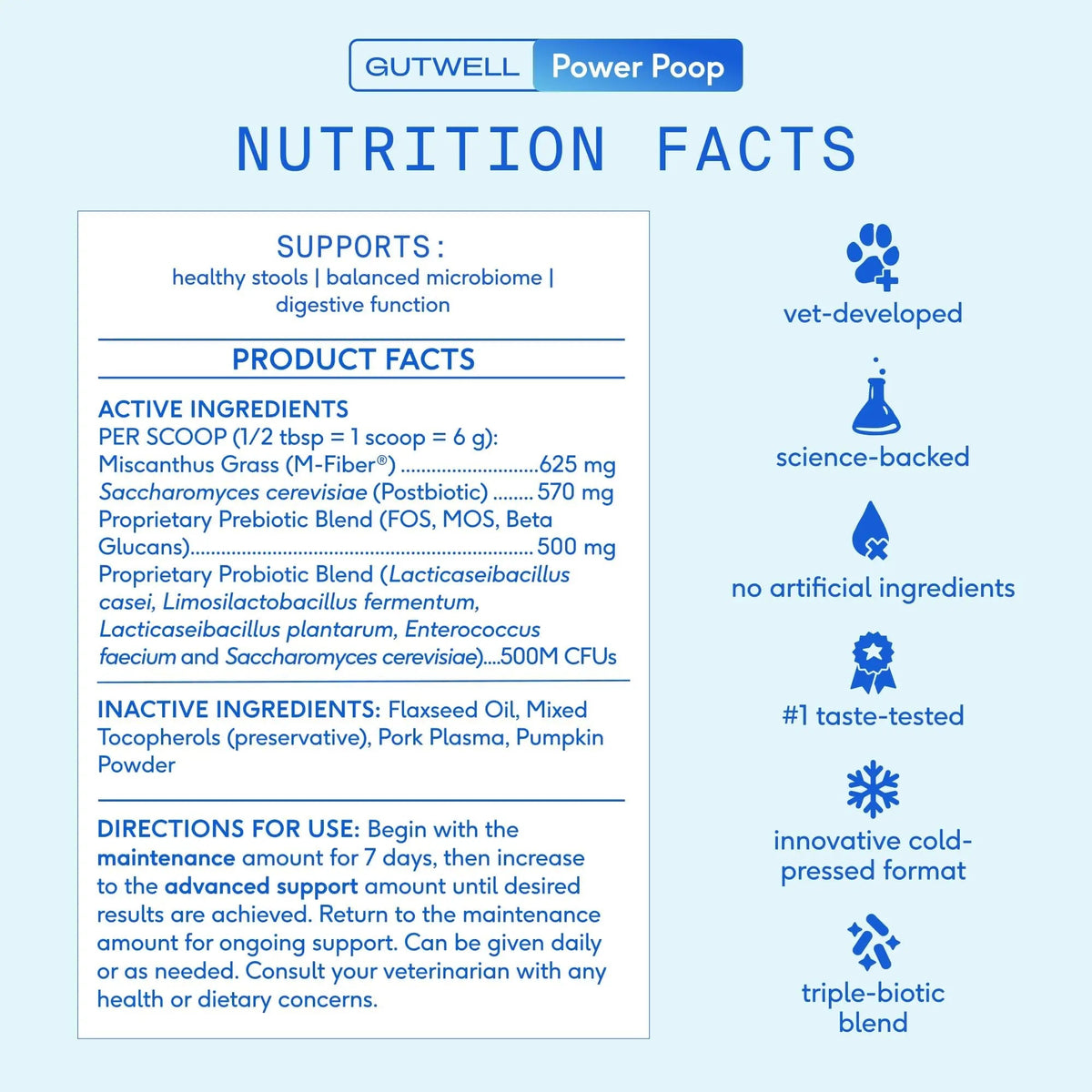 GutWell Power Poop - Digestive Enzymes & Fiber for Dogs - Dog Fiber Supplements Help with Diarrhea Relief, Upset Stomach, Pet Gas & Gut Health with Targeted Triple-Biotic Blend & M-Fiber - 60 Scoops Native PetBuy Supplements Australia