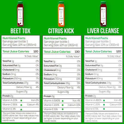 3 Day Juice Cleanse by Raw Fountain, All Natural Raw Detox Cleanse, Liquid Juice Diet Raw FountainBuy Supplements Australia