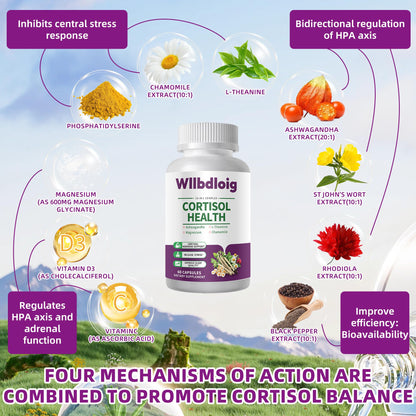 Cortisol Supplements for Women Men, High Cortisol Reducer Health, Detox Cortisol Manager for Stress Relief ,Mood and Sleep with Ashwagandha, L-Theanine, Lower and Control - Non-GMO,Vegan 60 Capsules WllbdloigBuy Supplements Australia