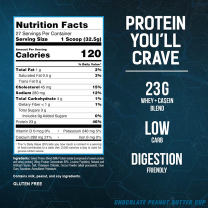 PEScience Select Low Carb Protein Powder, Chocolate Peanut Butter Cup, 27 Serving PEScienceBuy Supplements Australia