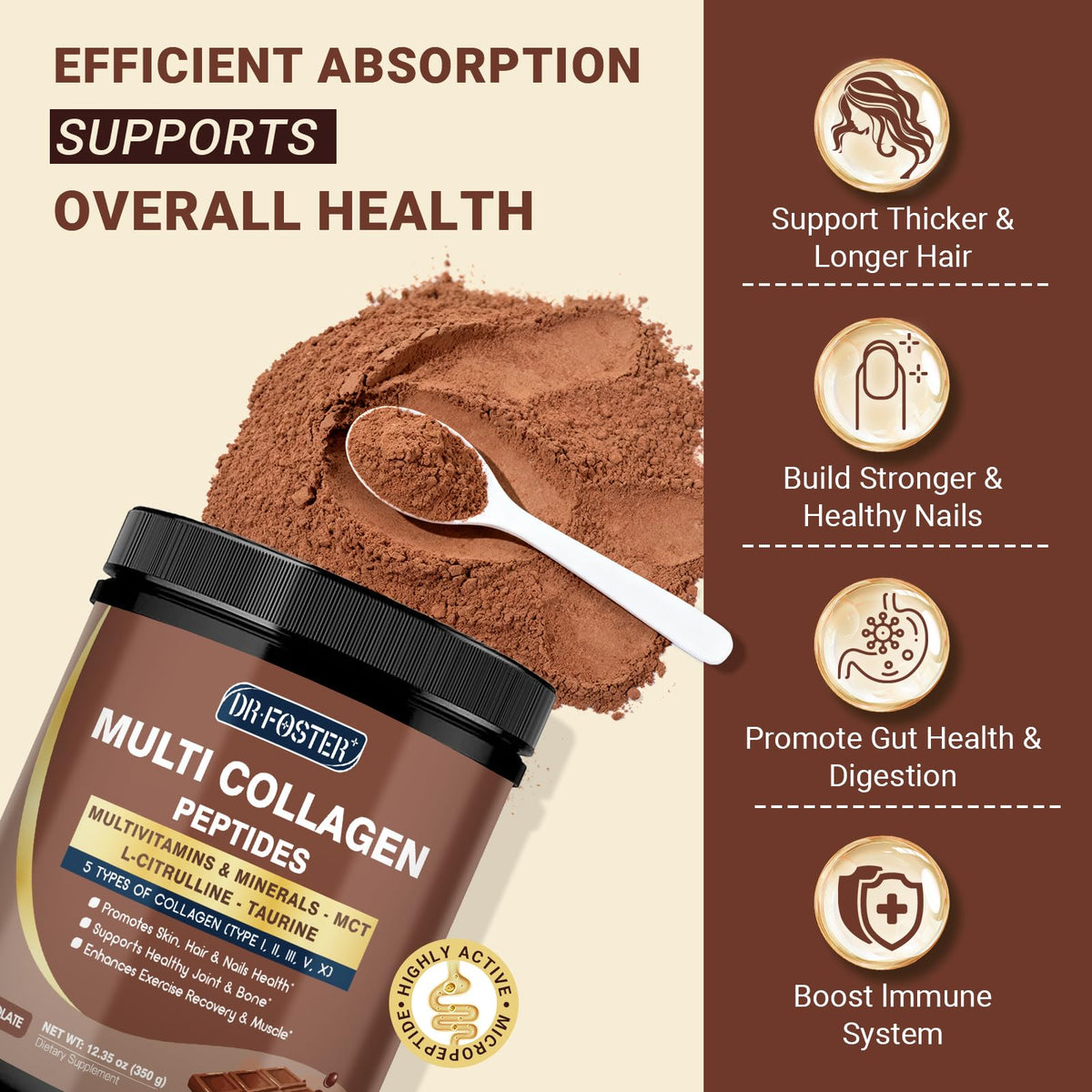 DRFOSTER Chocolate Collagen Peptides Powder for Women & Men, Multi Type I II III V X Collagen with multivitamins & Minerals for Skin, Hair & Nails & Joints, Non-GMO, 35 Servings DRFOSTERBuy Supplements Australia