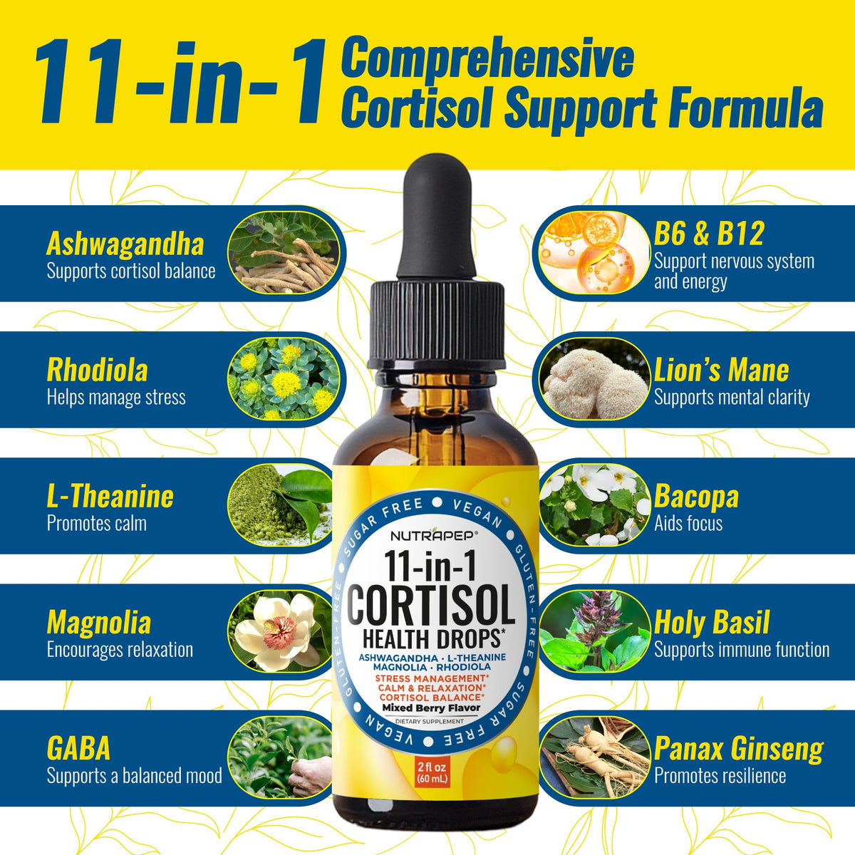 NutraPep Cortisol Detox Liquid Drops for Women Men - Cortisol Reducer Supplement Support Wellness Cleanse Balance Stress Mood Sleep Focus - Lower Cortisol Levels with Ashwagandha L-Theanine Magnolia NutraPepBuy Supplements Australia