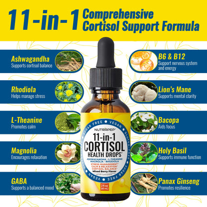 NutraPep Cortisol Detox Liquid Drops for Women Men - Cortisol Reducer Supplement Support Wellness Cleanse Balance Stress Mood Sleep Focus - Lower Cortisol Levels with Ashwagandha L-Theanine Magnolia NutraPepBuy Supplements Australia