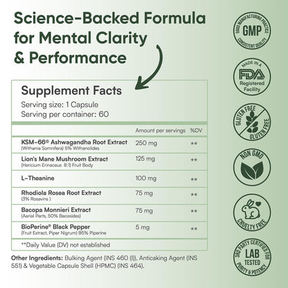 PrimaLeaf Clarity Nootropics Brain Supplement for Focus, Memory, & Stress Relief | Natural Nootropic with KSM66 Ashwagandha, Lions Mane, Bacopa, L Theanine | Cognitive & Mood Support | 60 Veg Capsules PrimaLeafBuy Supplements Australia