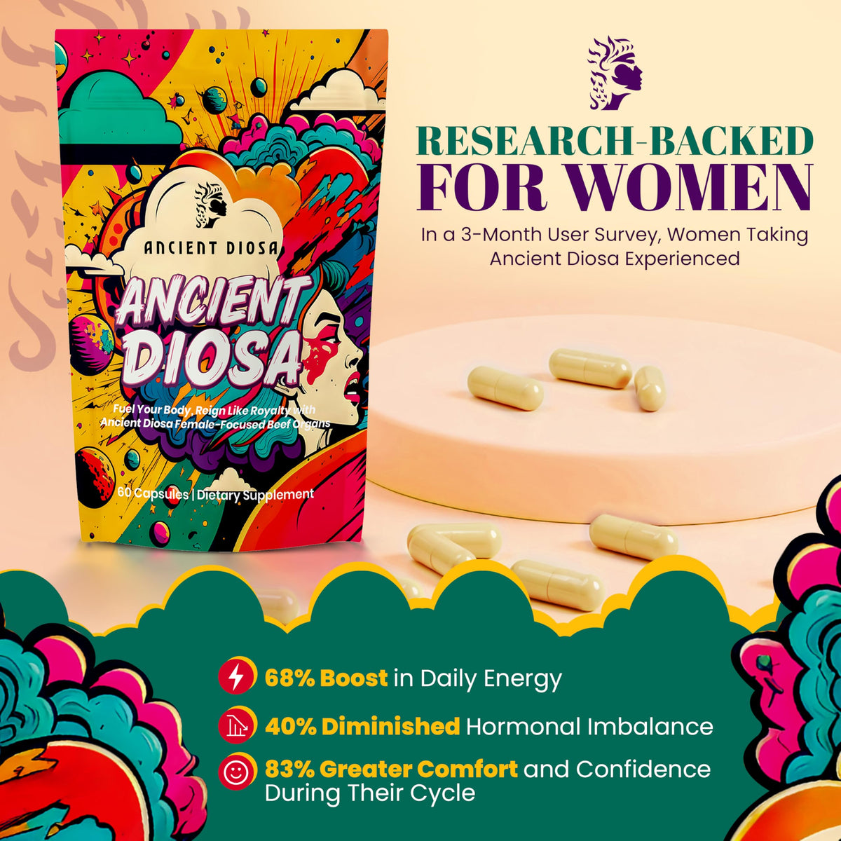 ANCIENT DIOSA Grass Fed Beef Liver Capsules - Female-Focused Organ Supplement with Liver, Heart, Ovary & Uterus - Supports Hormone Balance & Vitality, Whole Body Wellness - 60 Capsules ANCIENT DIOSABuy Supplements Australia