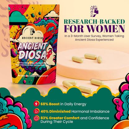 ANCIENT DIOSA Grass Fed Beef Liver Capsules - Female-Focused Organ Supplement with Liver, Heart, Ovary & Uterus - Supports Hormone Balance & Vitality, Whole Body Wellness - 60 Capsules ANCIENT DIOSABuy Supplements Australia