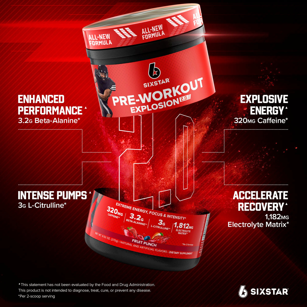 Six Star Pre-Workout Powder for Men & Women, Fruit Punch (30 Servings) - Preworkout Explosion 2.0 Energy Powder Drink Mix with Beta-Alanine & Caffeine