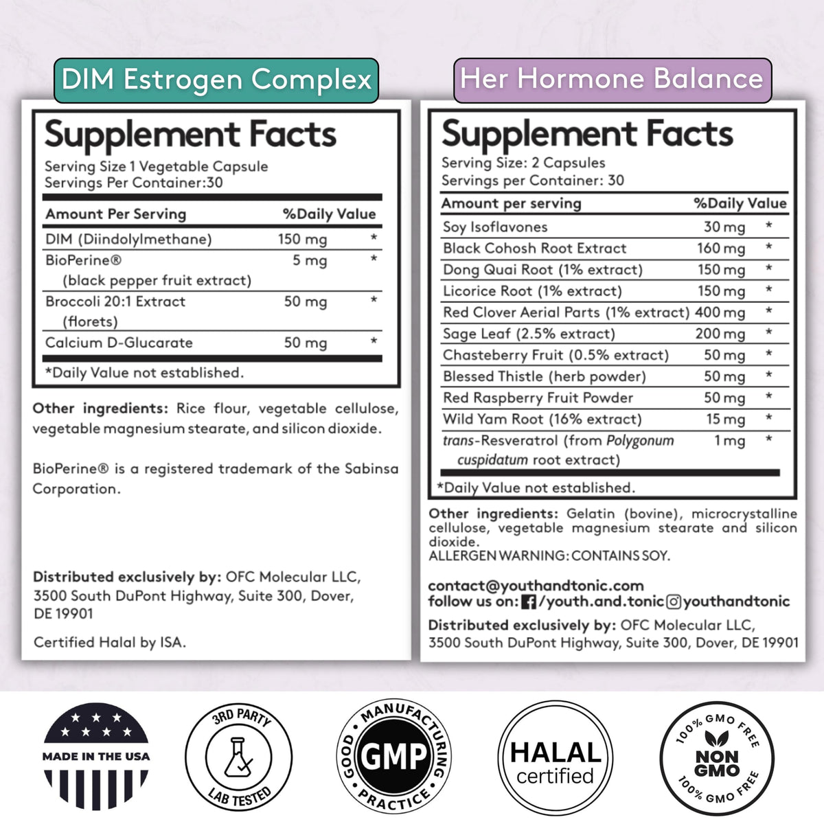 Youth & Tonic DIM Supplement for Women – Estrogen Metabolism & Hormonal Support – Menopause, Perimenopause & Premenopausal Bundle, 90 Capsules Youth & TonicBuy Supplements Australia