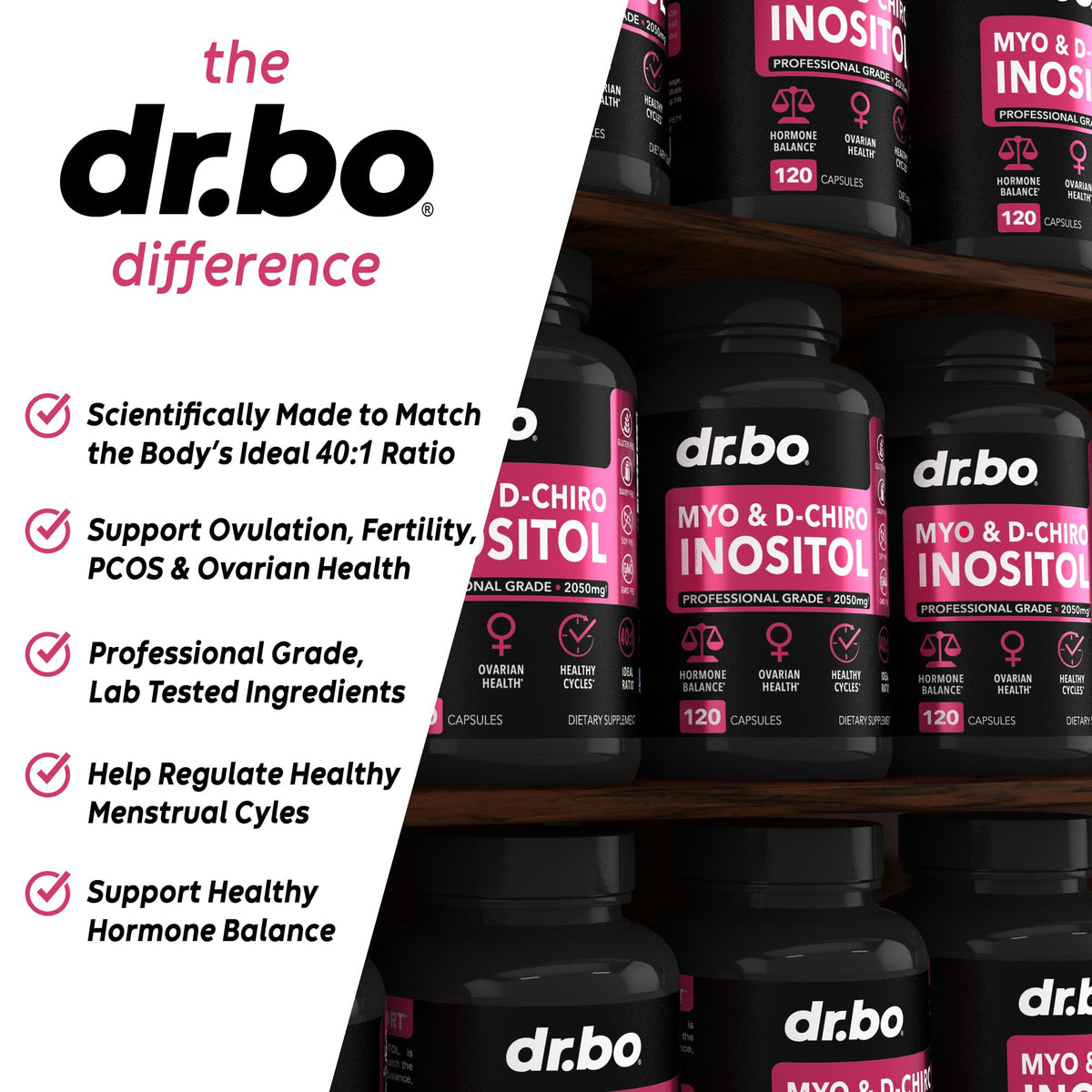 Myo-Inositol & D-Chiro Inositol Supplement Capsules - 40:1 Ratio Hormone Balance DR. BOBuy Supplements Australia
