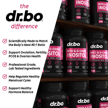Myo-Inositol & D-Chiro Inositol Supplement Capsules - 40:1 Ratio Hormone Balance DR. BOBuy Supplements Australia