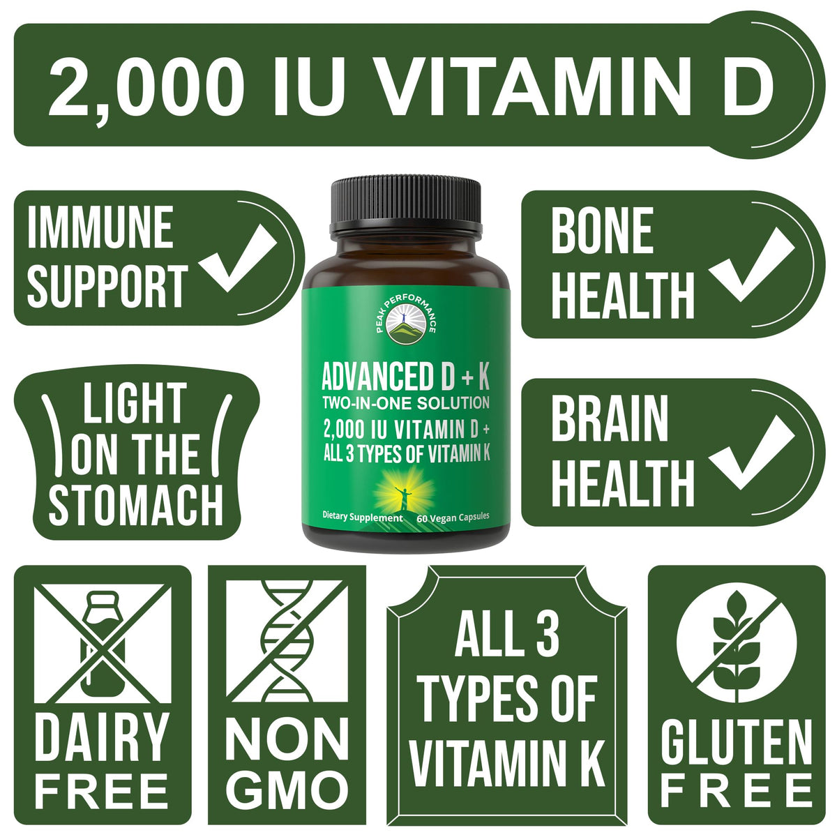 Peak Performance Advanced Vitamin D 2000 IU with All 3 Types of Vitamin K Vitamin D3 and Vitamin K2, K1, MK-7 (MK7), MK4 Supplements - 60 Small and Easy to Swallow Vegetable Pills Peak PerformanceBuy Supplements Australia