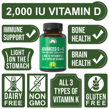 Peak Performance Advanced Vitamin D 2000 IU with All 3 Types of Vitamin K Vitamin D3 and Vitamin K2, K1, MK-7 (MK7), MK4 Supplements - 60 Small and Easy to Swallow Vegetable Pills Peak PerformanceBuy Supplements Australia