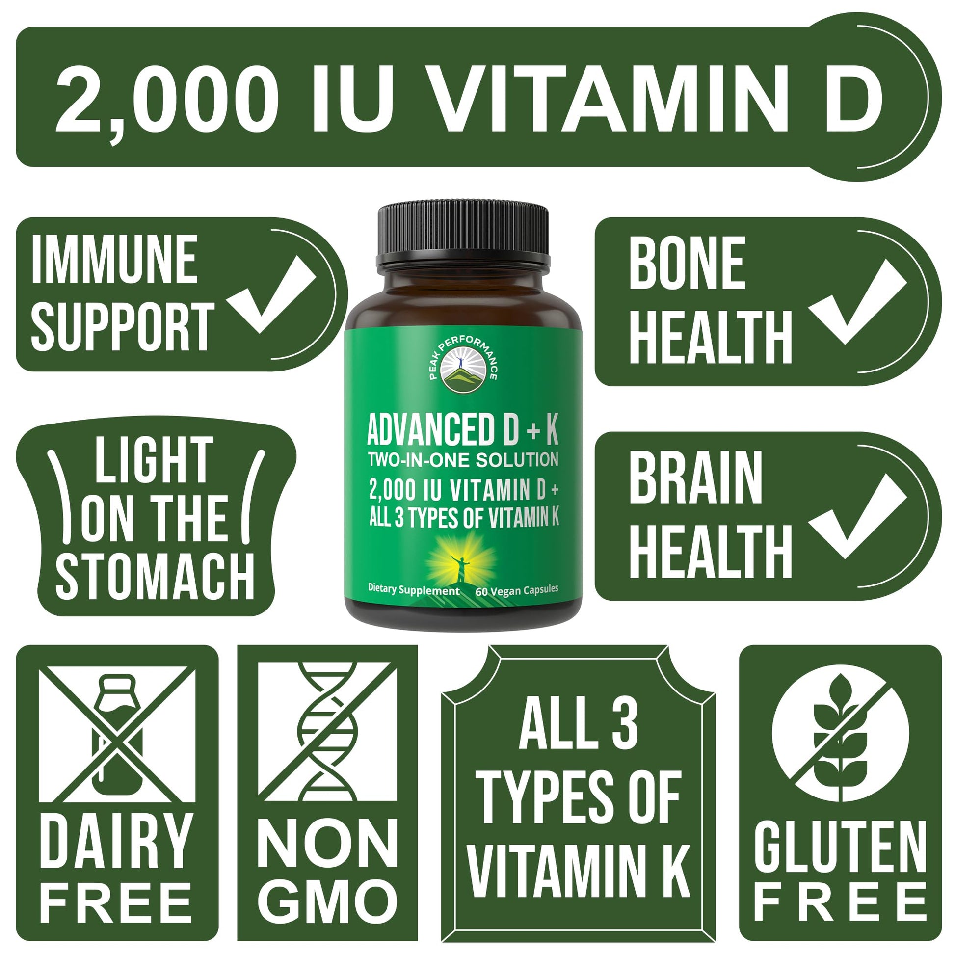 Peak Performance Advanced Vitamin D 2000 IU with All 3 Types of Vitamin K Vitamin D3 and Vitamin K2, K1, MK-7 (MK7), MK4 Supplements - 60 Small and Easy to Swallow Vegetable Pills Peak PerformanceBuy Supplements Australia