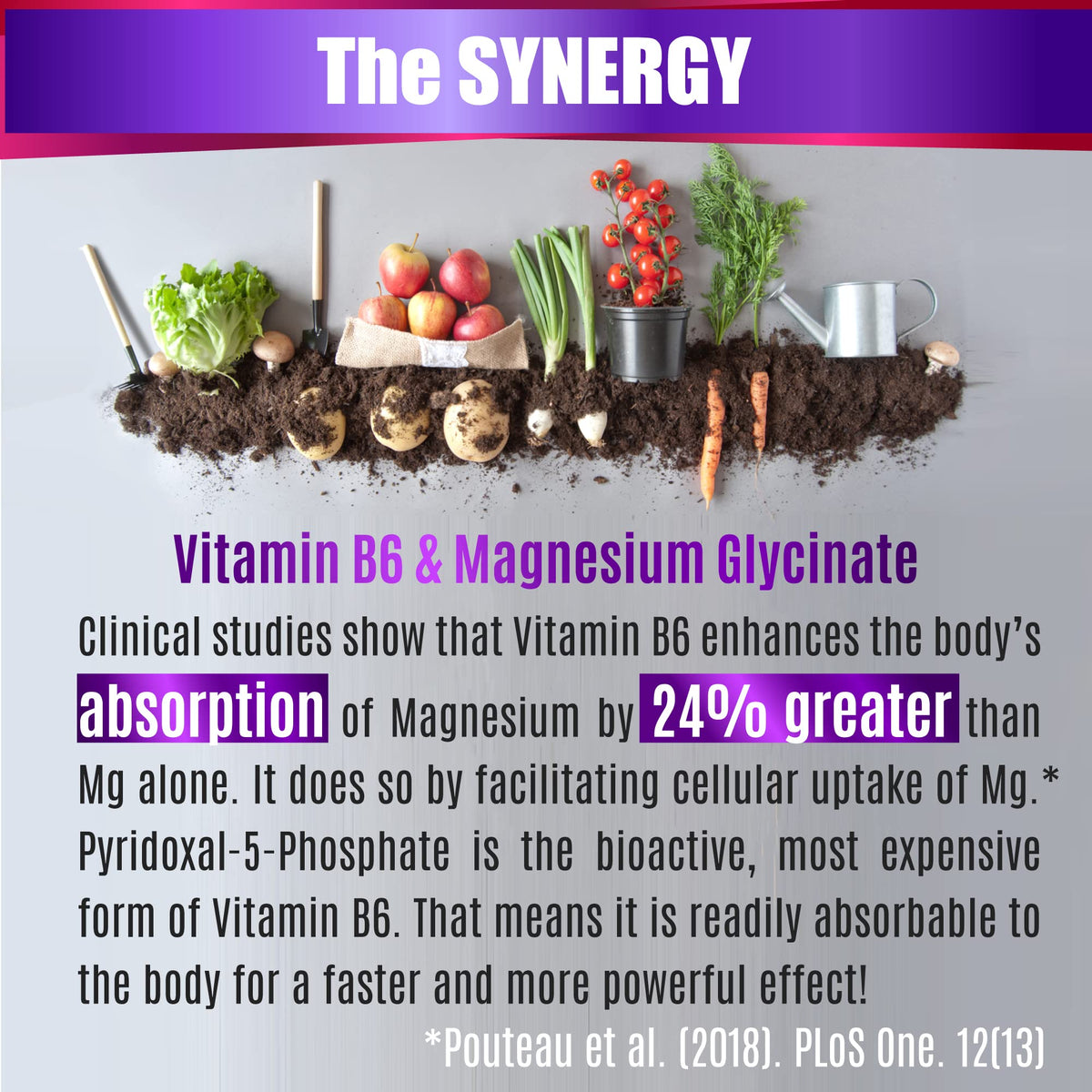 Folona Magnesium Glycinate with Vitamin B6 Research Proven to Enhance Absorption, 1350mg Fully Chelated - Supports Sleep, Stress Relief, Energy, Muscle Cramps - Gluten Free, NonGMO, 180 Vegan Capsules FOLONABuy Supplements Australia