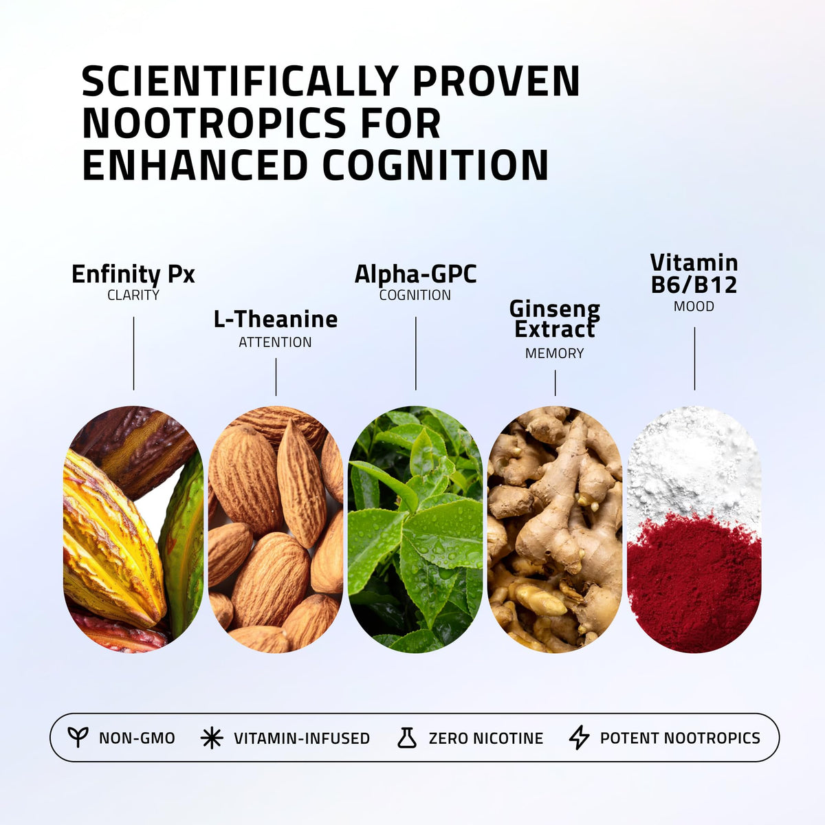 Ultra Focus Nootropic Pouches (Watermelon, 3 Cans) Nicotine-Free, Caffeine-Free, Enfinity Paraxanthine, Vitamin B6 + B12, L-Theanine, Alpha-GPC, Ginseng, Nootropic Energy & Clarity Plant-Based Pouches Ultra PouchesBuy Supplements Australia