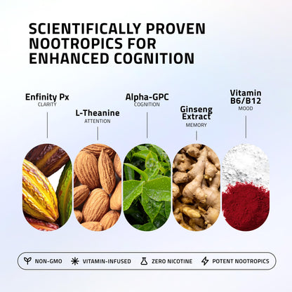Ultra Focus Nootropic Pouches (Watermelon, 3 Cans) Nicotine-Free, Caffeine-Free, Enfinity Paraxanthine, Vitamin B6 + B12, L-Theanine, Alpha-GPC, Ginseng, Nootropic Energy & Clarity Plant-Based Pouches Ultra PouchesBuy Supplements Australia