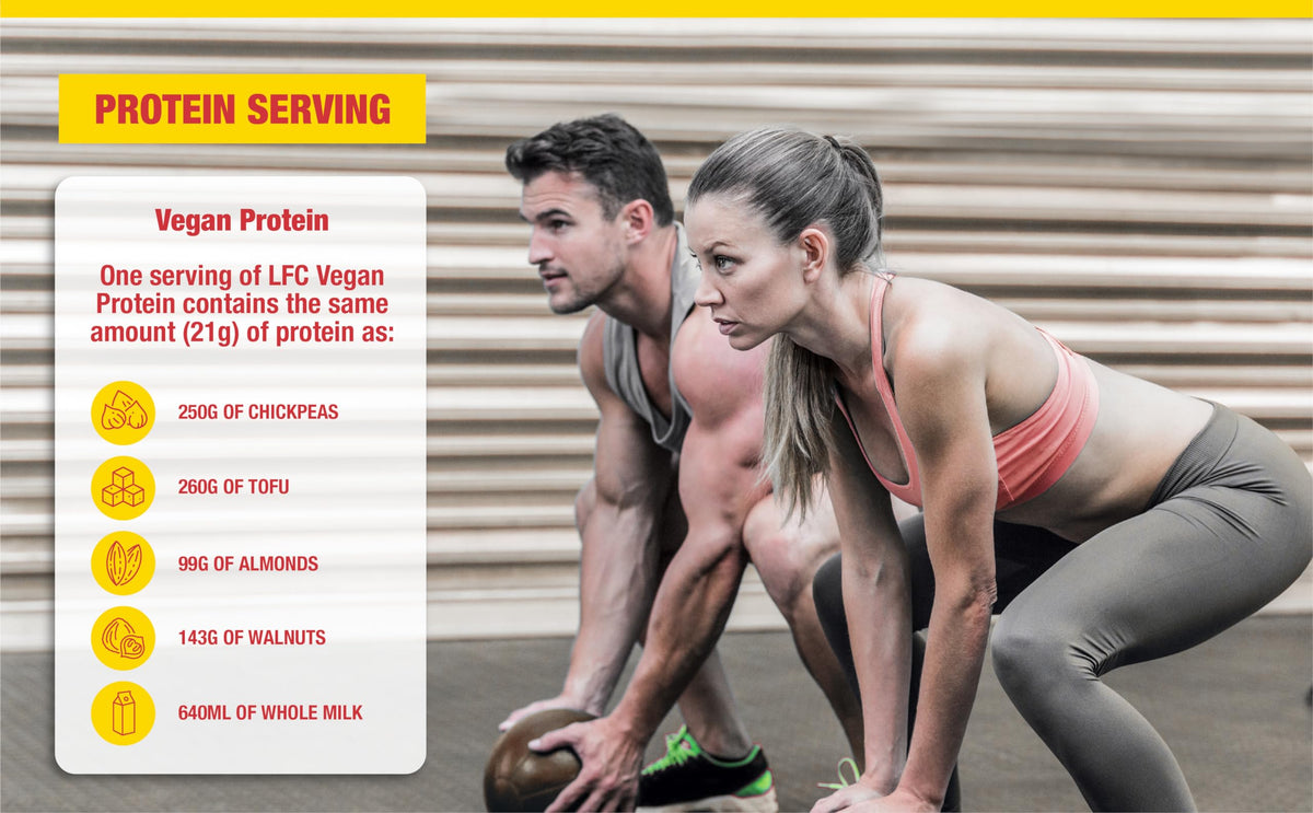 LFC Vegan Protein Powder Banana Caramel Flavour 680g 100% Vegan Protein Powder 21g High Protein, Vector ConsumerBuy Supplements Australia