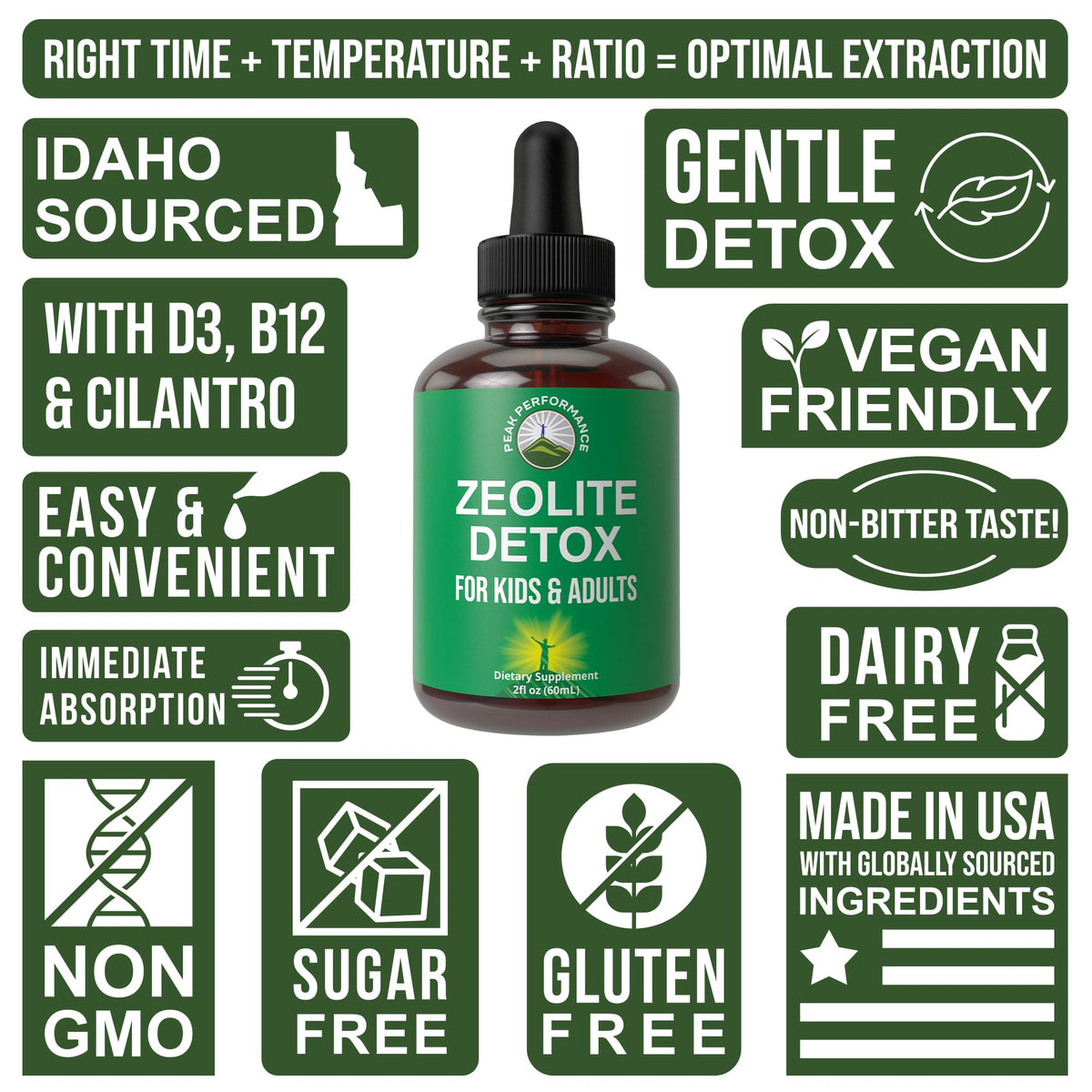 Zeolite Detox for Kids & Adults with Cilantro. Volcanic Mineral from Idaho USA. Zeolite Clinoptilolite Liquid Drops Gentle Cleanse Supplement with Vitamins B12 & D. Support Focus, Energy, Gut, Speech Peak PerformanceBuy Supplements Australia
