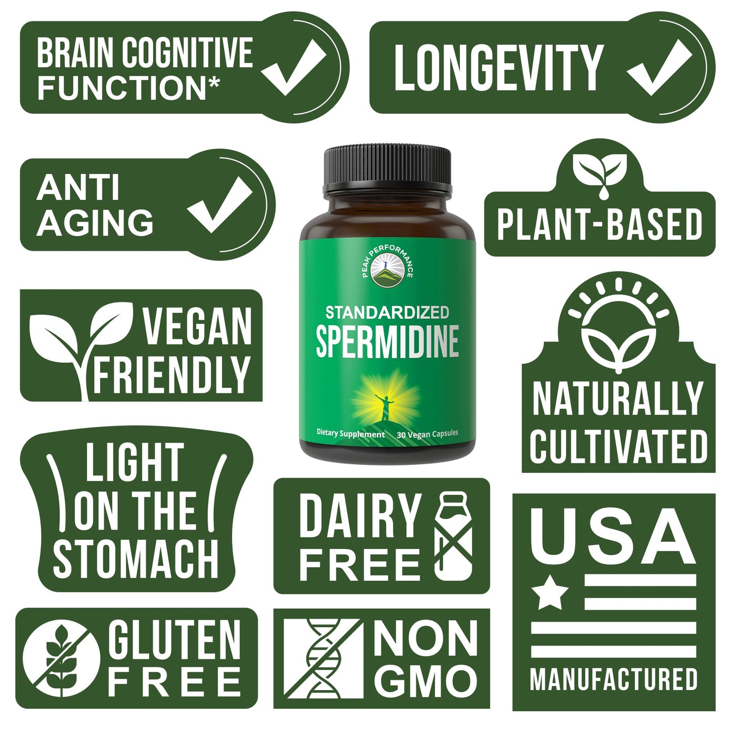 Spermidine Supplement Ultra High Strength Standardized to 99% Spermidine Trihydrochloride. More Potent Than Wheat Germ Extract. Vegan Capsules for Healthy Aging, Longevity. USA Tested Supplements Peak PerformanceBuy Supplements Australia
