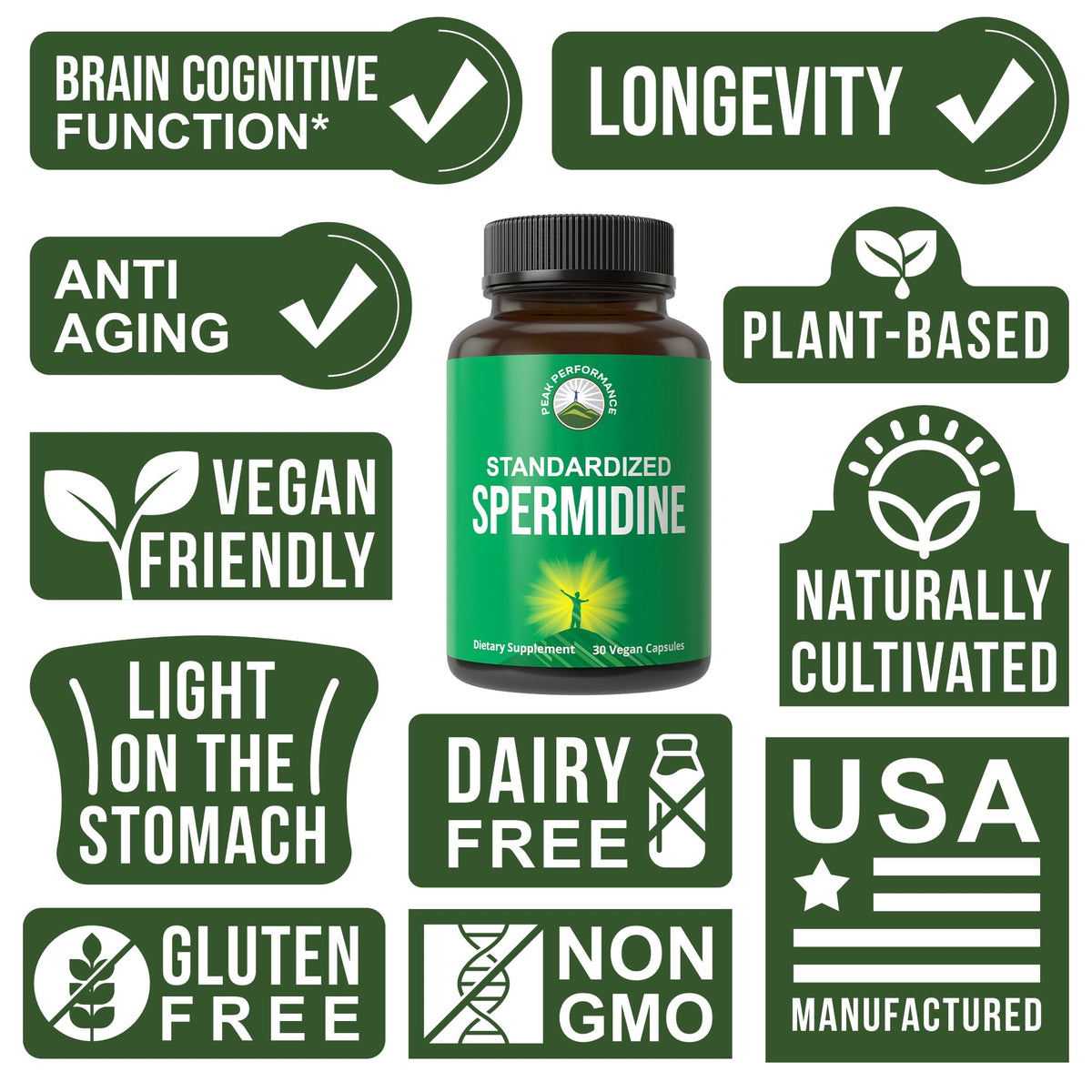 Spermidine Supplement Ultra High Strength Standardized to 99% Spermidine Trihydrochloride. More Potent Than Wheat Germ Extract. Vegan Capsules for Healthy Aging, Longevity. USA Tested Supplements Peak PerformanceBuy Supplements Australia