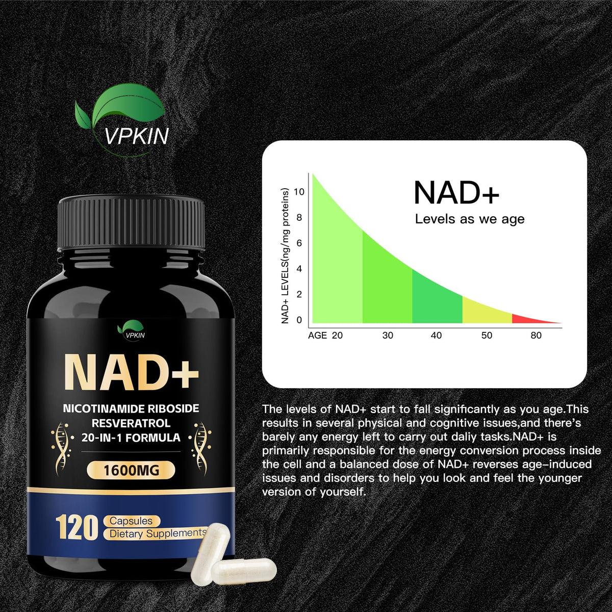 VPKIN NAD Supplement,1500mg NAD+ Supplement with Resveratrol,Nicotinamide,Quercetin,CoQ10,Support Energy & Repair, Vitality,Non-GMO, No Fillers(120 Capsules) VPKINBuy Supplements Australia