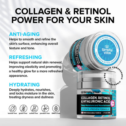 Anti-Aging Face Moisturizer with Retinol, Collagen & Hyaluronic Acid - Made in USA