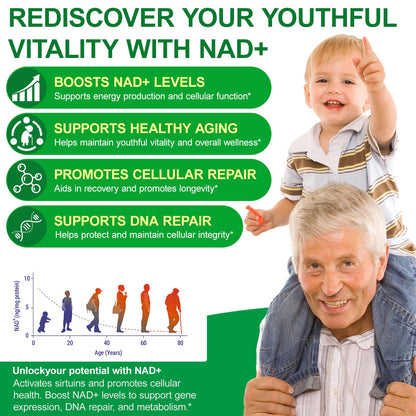 TKTALKER NAD Supplement 2000 Mg - 120 Capsules True NAD & Resveratrol, NMN Alternative Liposomal NAD+ for Women & Men, Support Cellular Health