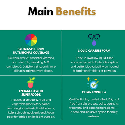 ALNIMA Halal Liquid Multivitamin Complete – Energy & Immune Support with 29 Essential Nutrients | 60 Liquid Capsules – Halal Certified ALNIMA