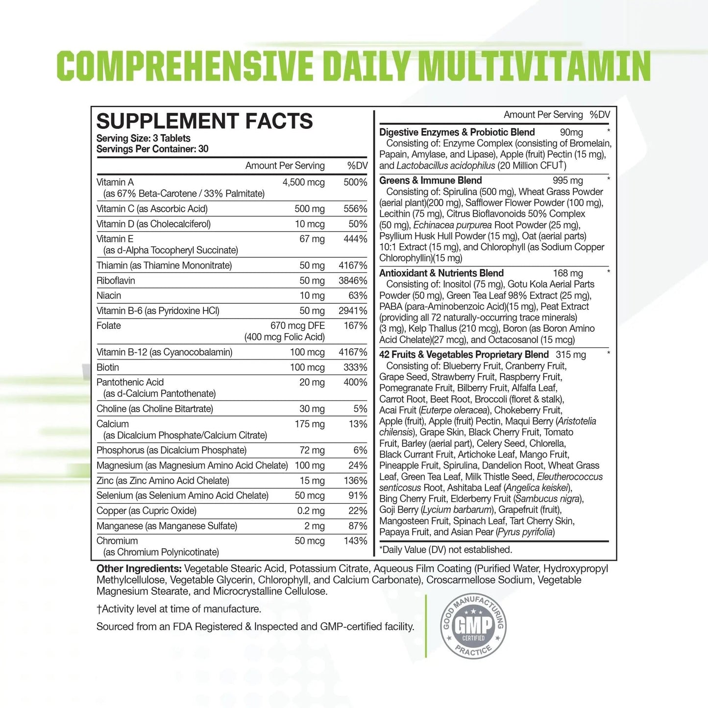 Muscle Pharm Essentials Multi-V+, The Athlete's Multi-Vitamin, Enhanced Energy, Performance & Immune Health, Daily Multivitamin for Men & Women Muscle Pharm