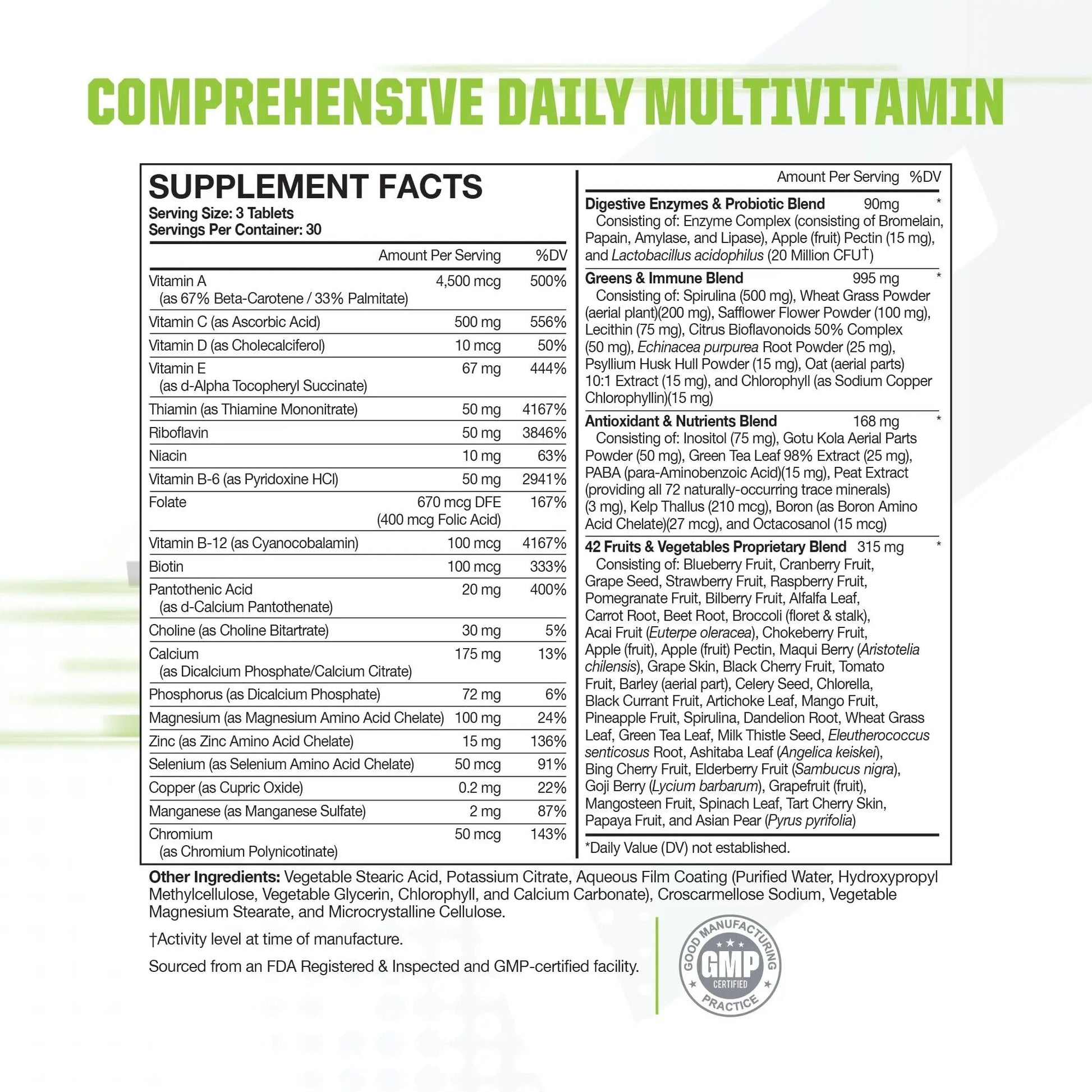 Muscle Pharm Essentials Multi-V+, The Athlete's Multi-Vitamin, Enhanced Energy, Performance & Immune Health, Daily Multivitamin for Men & Women Muscle Pharm
