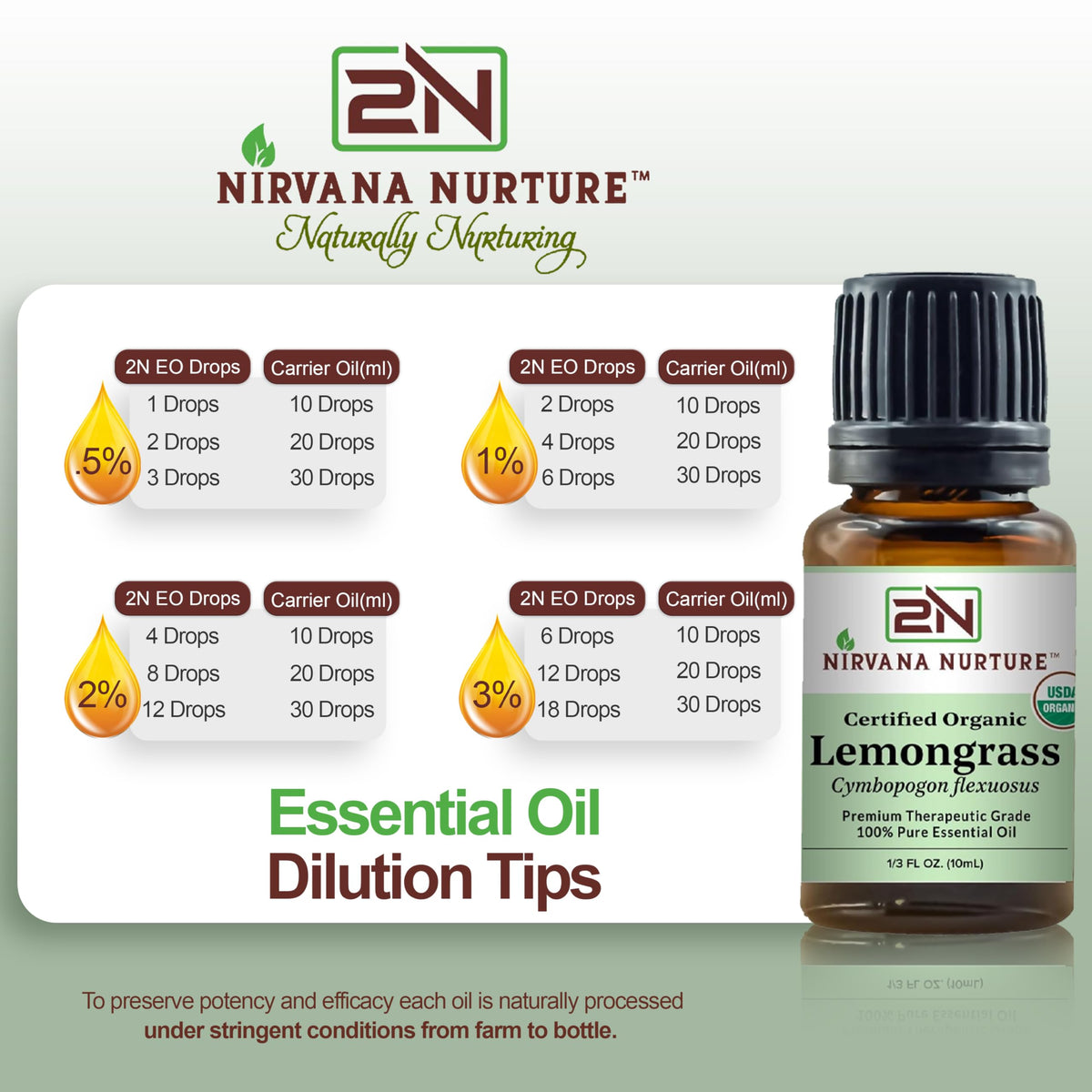 Nirvana Nurture Lemongrass Essential Oil USDA Certified Organic 100% Pure Premium Therapeutic Grade Nirvana NurtureBuy Supplements Australia