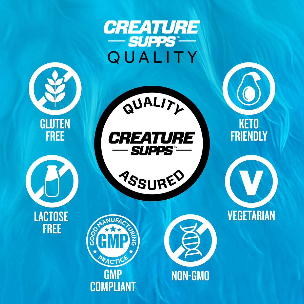 CREATURE® Creatine Complex - Creatine Monohydrate Powder with 5 Types of Creatine Including Con-Crēt® Creatine HCL, Promotes Muscle, Strength, Endurance, Brain Health, Unflavored, 300g 60 Servings CREATUREBuy Supplements Australia