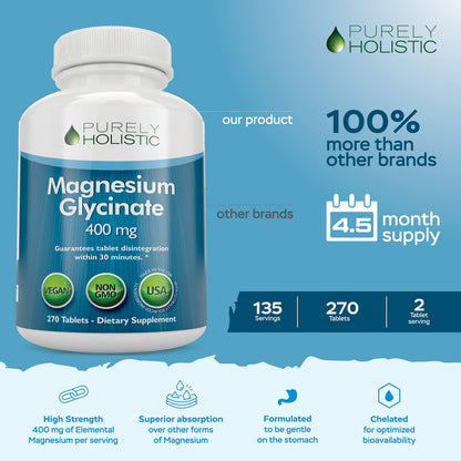 Magnesium Glycinate 400mg - 270 Magnesium Tablets (not Capsules) - 400 mg Elemental Magnesium - Highly Bioavailable - Vegan and Vegetarian - for Improved Sleep, Stress Relief & Cramp Defense Purely HolisticBuy Supplements Australia