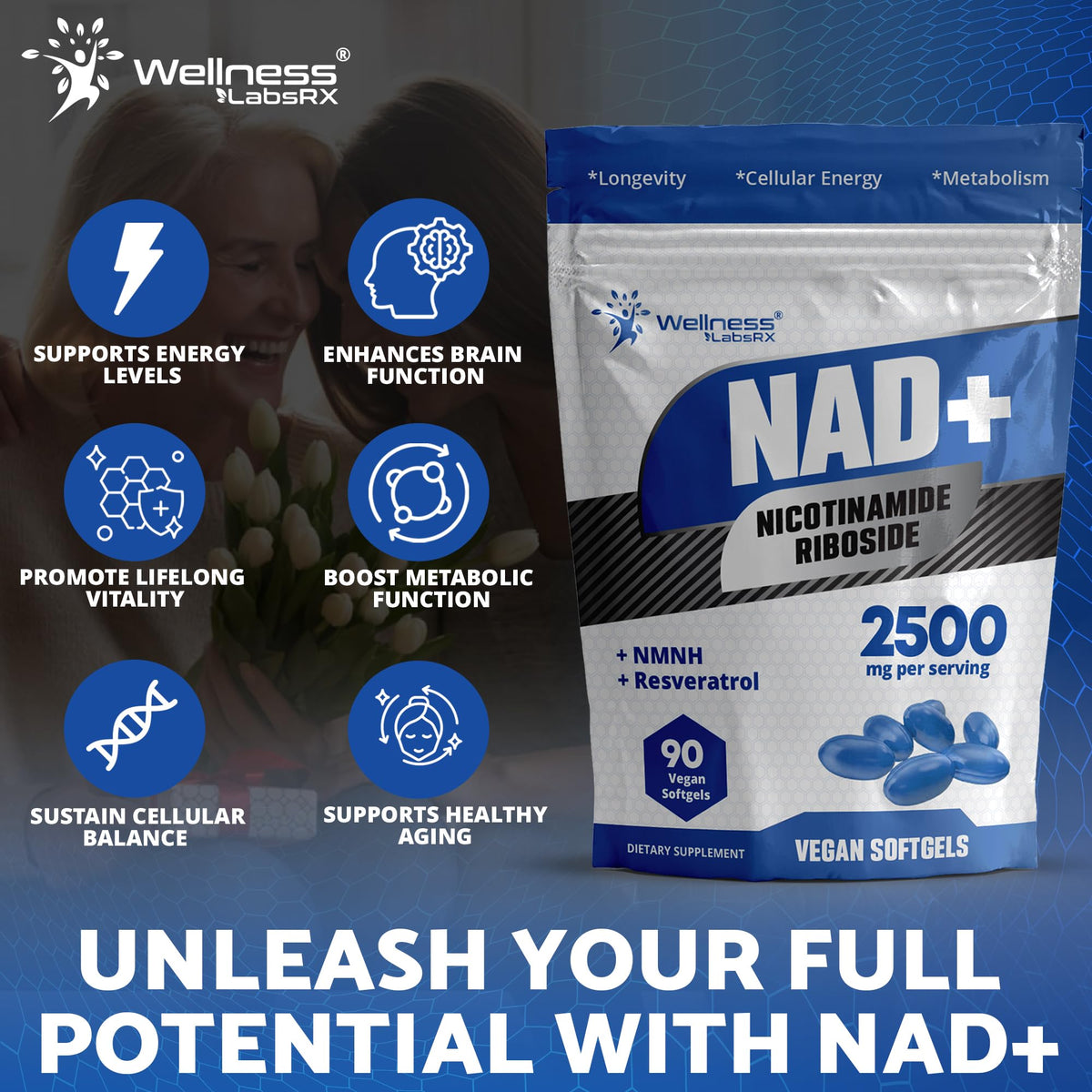 WELLNESS LABSRX NAD+ Supplement - Third-Party Tested NMNH Supplement Softgels, NAD Resveratrol 2500mg NAD Supplements for Anti-Aging, Longevity, and Cellular Health Support - Made in USA WELLNESS LABSRXBuy Supplements Australia
