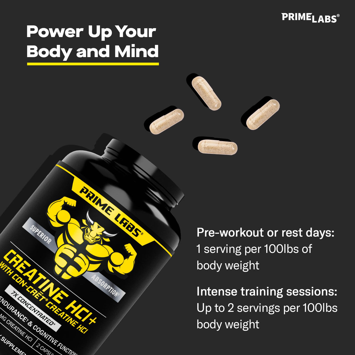 Prime Labs Creatine HCl Capsules - with CON-CRĒT®, Rhodiola Root Extract, & L-Theanine - Muscle Support, Endurance, Cognitive Function - for Men & Women - 60 Pills Prime LabsBuy Supplements Australia