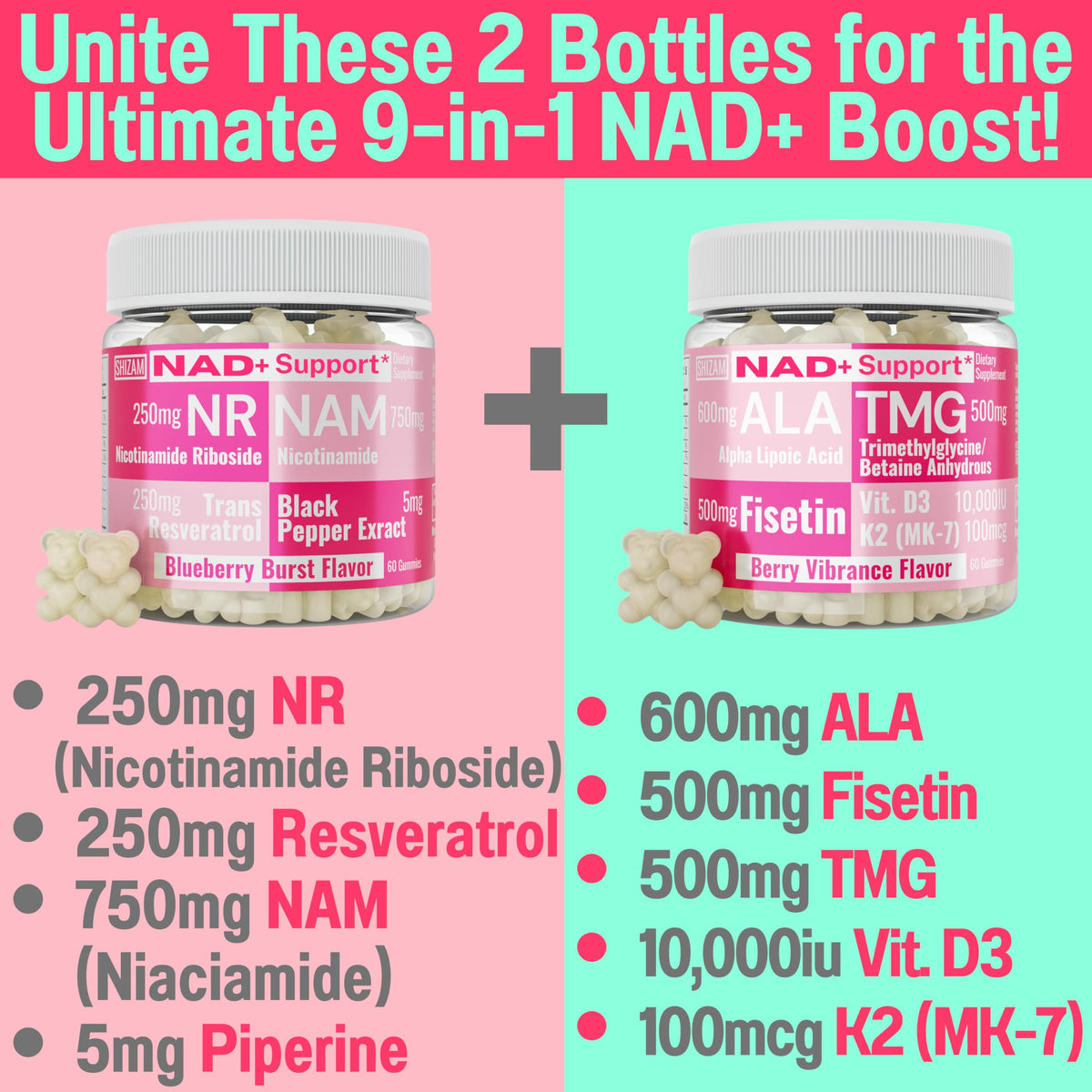 SHIZAM Nicotinamide Riboside NR NAM Resveratrol Gummies, 1000mg NAD+ NAD + Plus Nrf2 Activator Booster w Pure Niacinamide Vitamins B3 Capsules Pills Powder Supplements Alt NDA Regenerator 500mg SHIZAMBuy Supplements Australia
