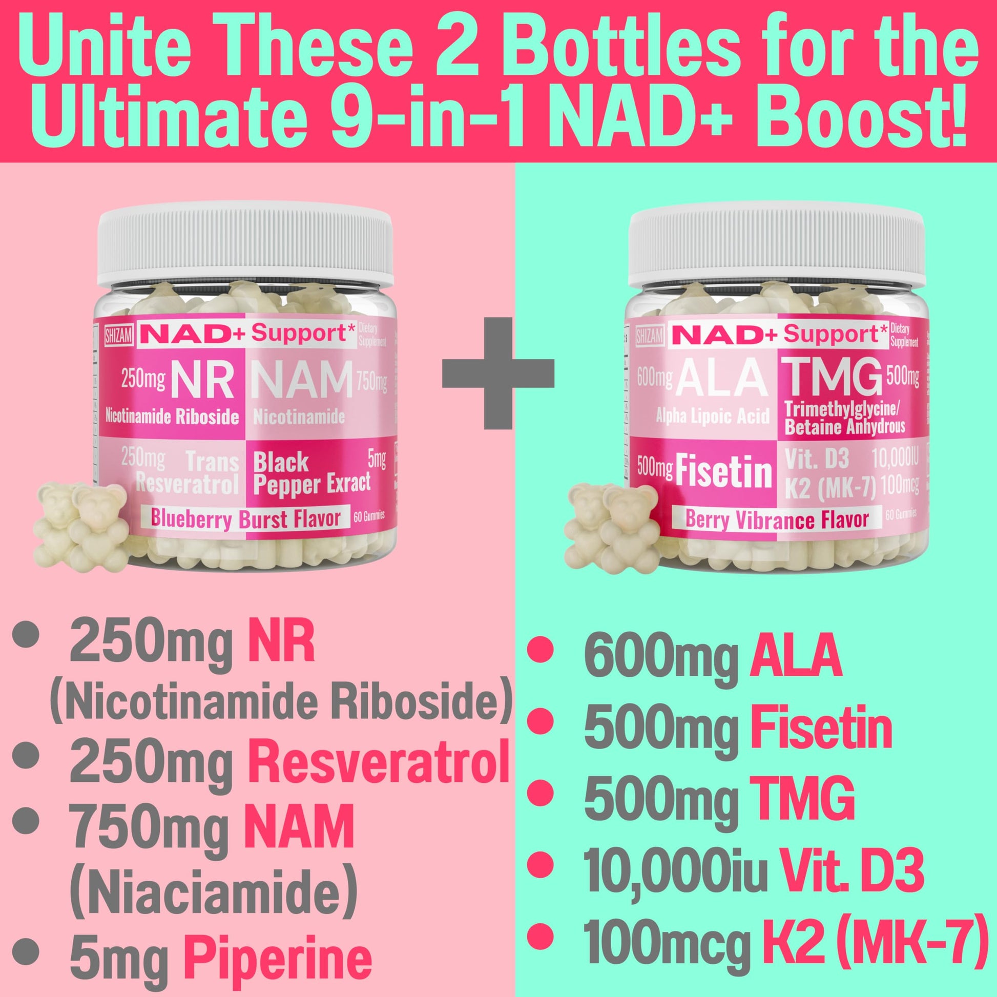 SHIZAM Nicotinamide Riboside NR NAM Resveratrol Gummies, 1000mg NAD+ NAD + Plus Nrf2 Activator Booster w Pure Niacinamide Vitamins B3 Capsules Pills Powder Supplements Alt NDA Regenerator 500mg SHIZAMBuy Supplements Australia