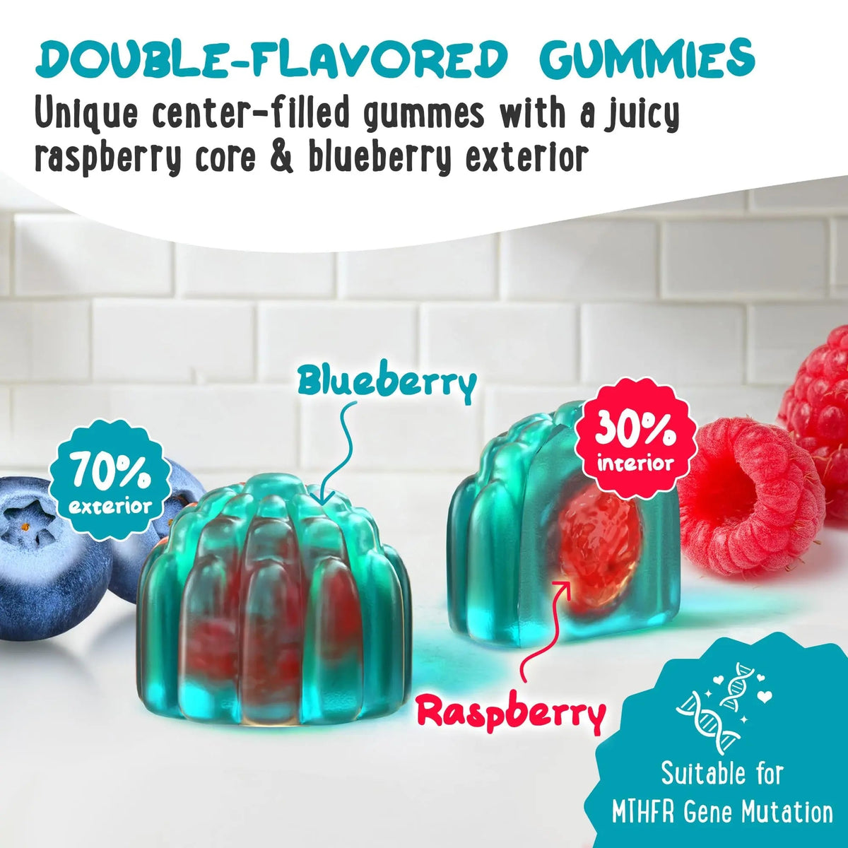 Center-Filled 5-MTHF Folate L-MethylFolate Sugar-Free Gummies - MTHFR Supplement Support with Methylated B1, B6 and Methyl B12 Multivitamins OH MY CHEWY
