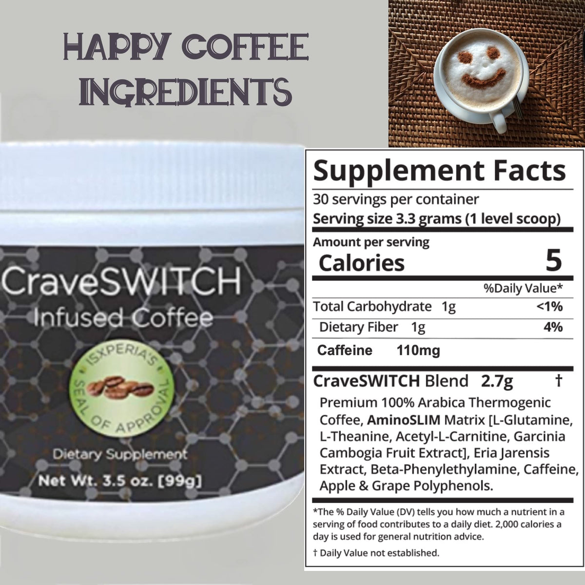 isXperia CraveSWITCH Bold Coffee - Colombian Arabica Coffee with Antioxidants isXperiaBuy Supplements Australia